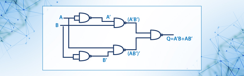 Función  Q=A’B+AB’ con solo compuertas NAND
