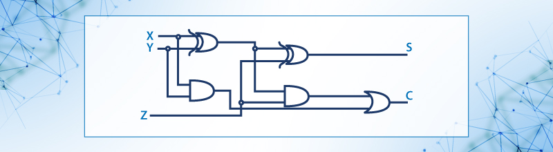Esquema de verdad para  un sumador completo de 3 bit