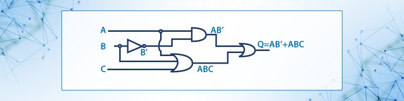 Diagrama esquemático de la función Q=AB’ + ABC