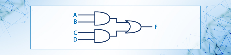 Circuito Combinacional
