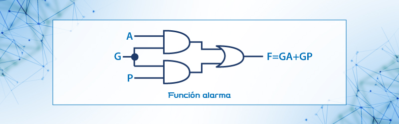 Circuito para la función alarma F=GA+GP