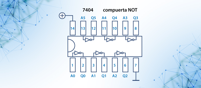 Circuitos digitales que contiene la compuerta 7404