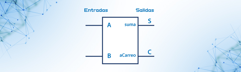 Símbolo lógico del sumador medio