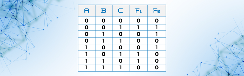 Tabla de verdad para el ejemplo 6