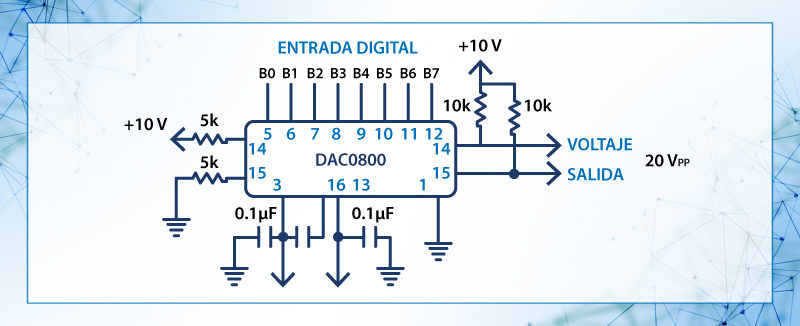 Esquema del convertidor 8OO4